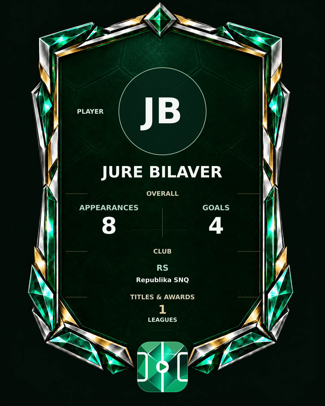 Jure Bilaver's PLAYGRND profile graphic