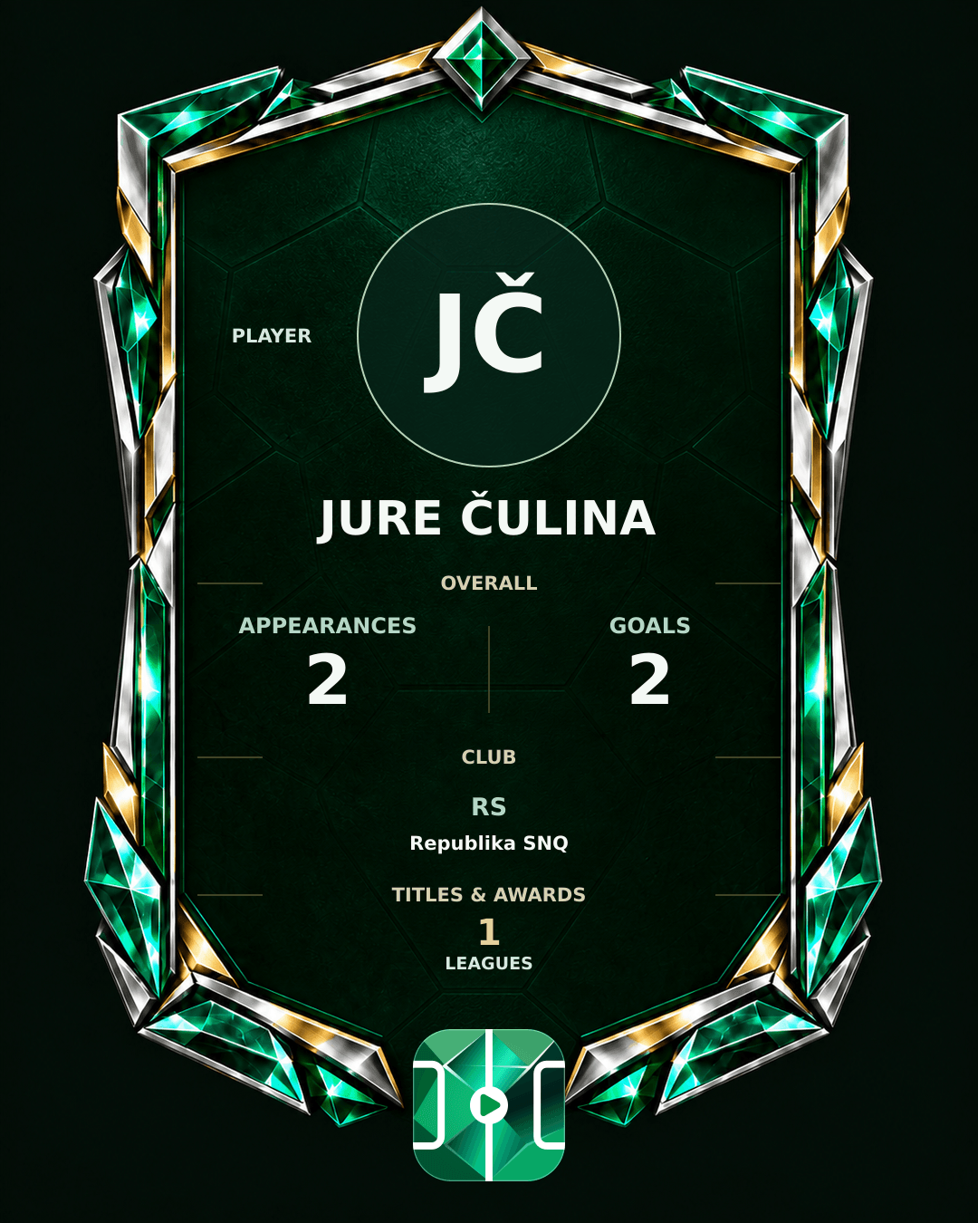 Jure Čulina's PLAYGRND profile graphic