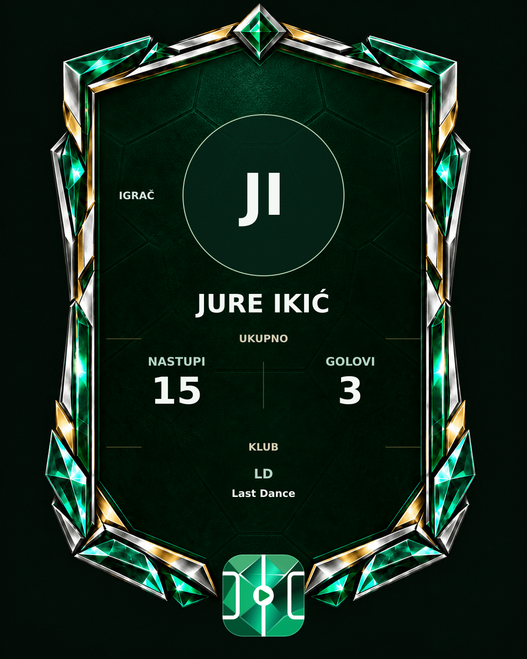 PLAYGRND grafika profila Jure Ikić