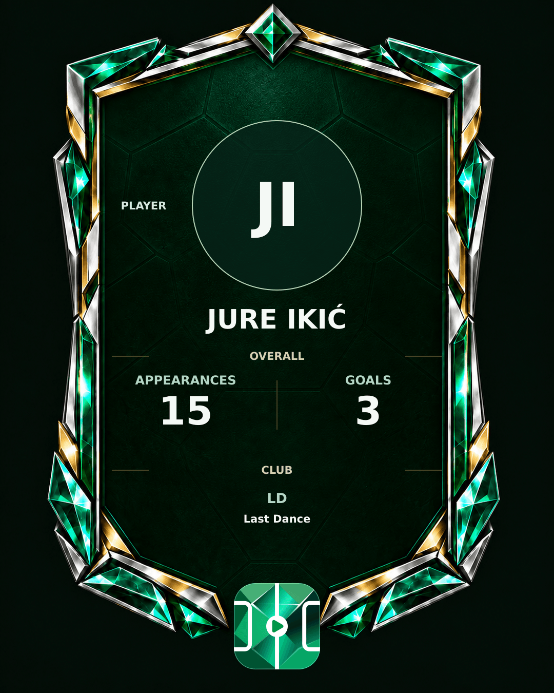 Jure Ikić's PLAYGRND profile graphic