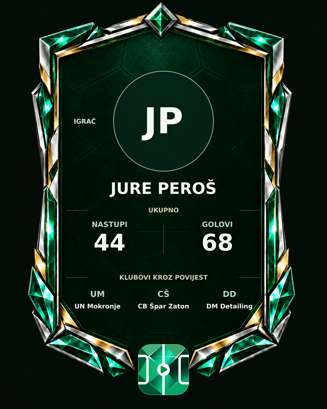 PLAYGRND grafika profila Jure Peroš