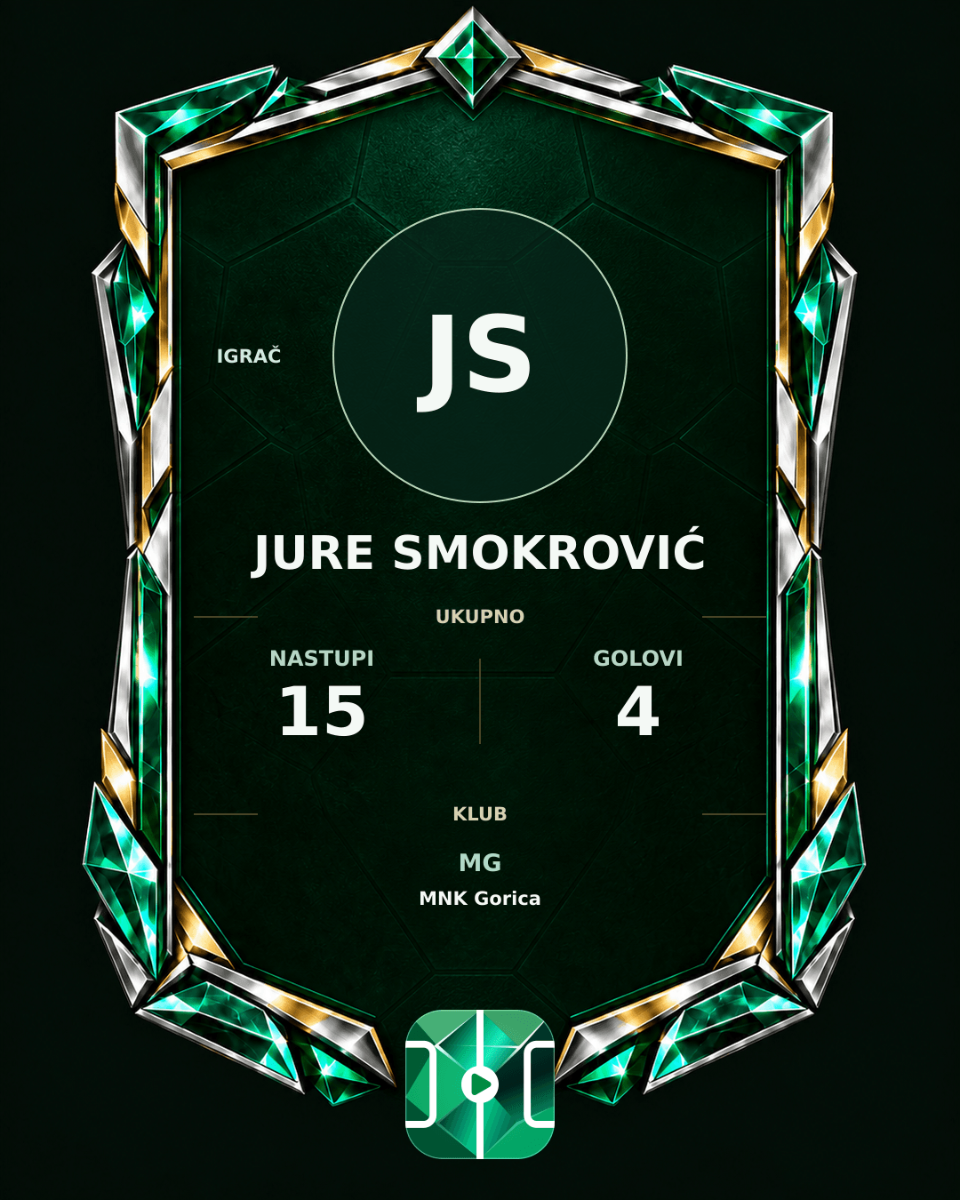 PLAYGRND grafika profila Jure Smokrović
