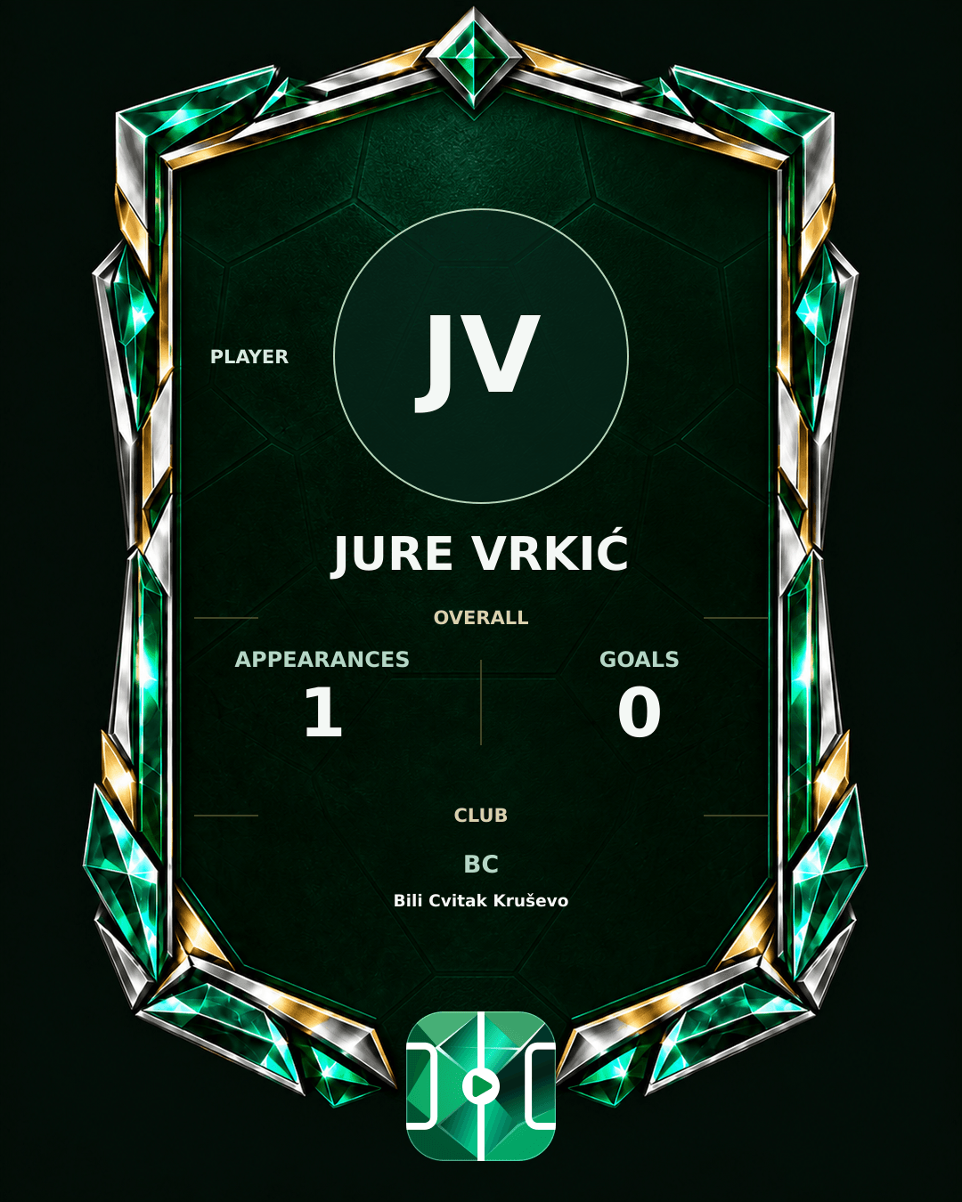Jure Vrkić's PLAYGRND profile graphic