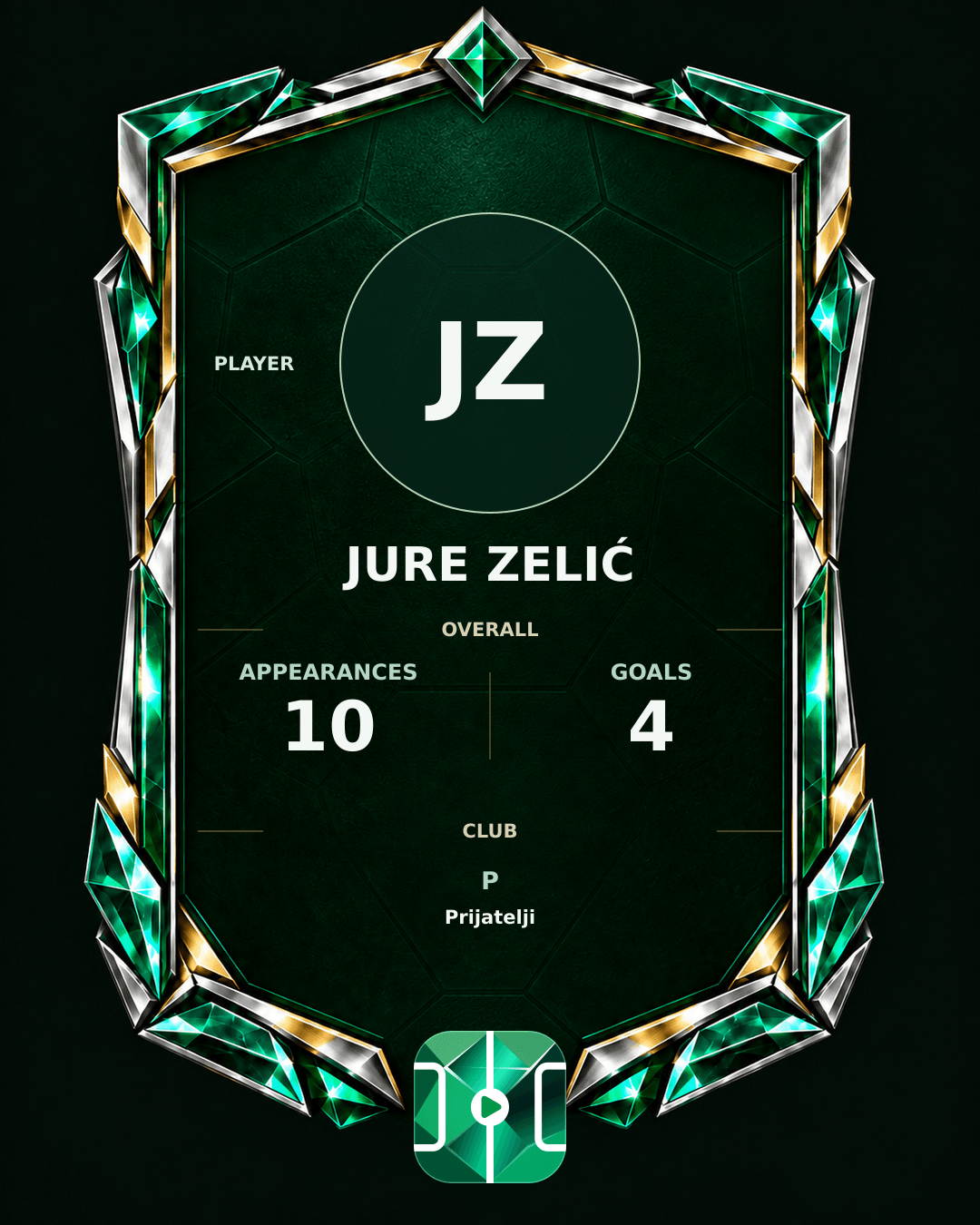 Jure Zelić's PLAYGRND profile graphic