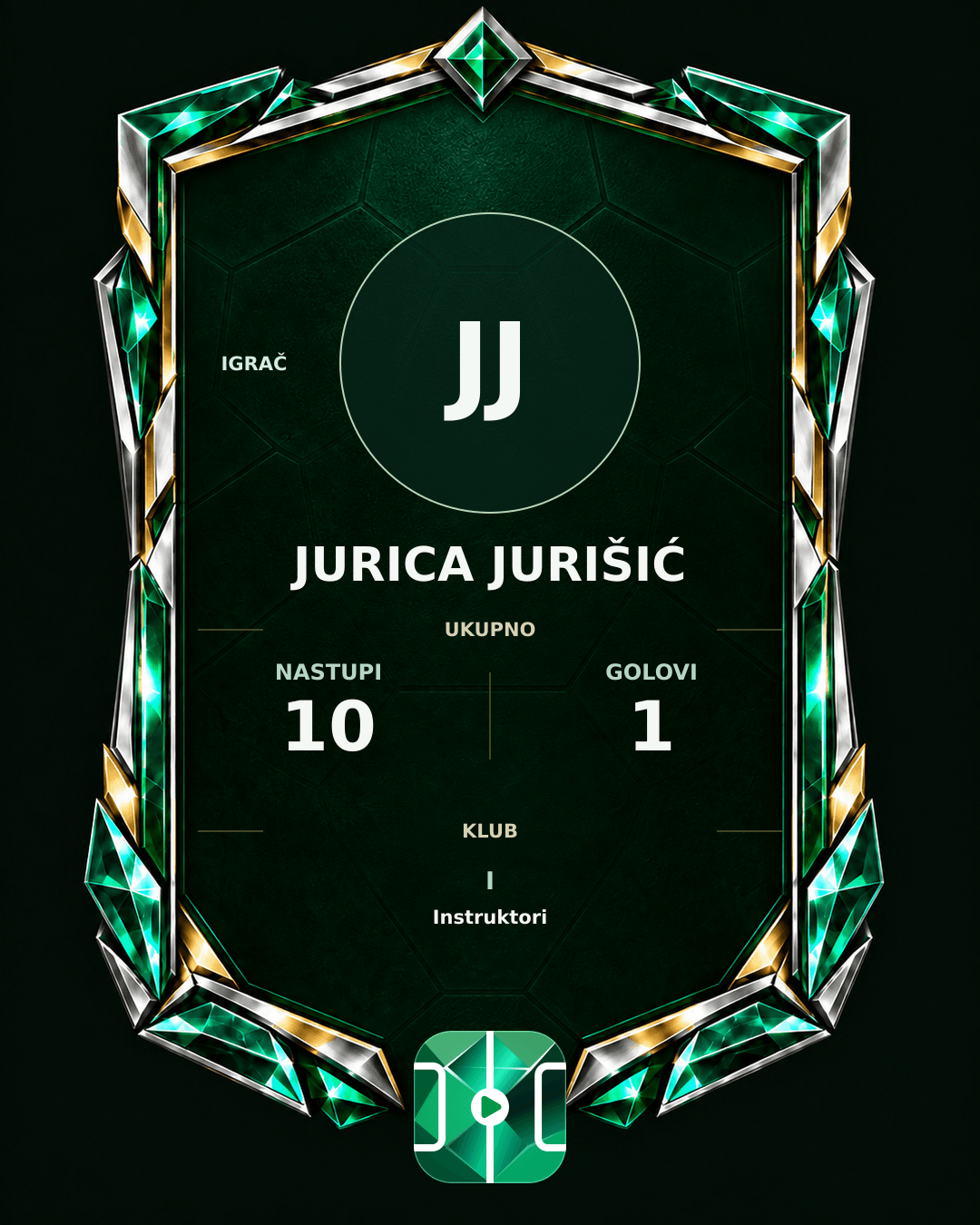 PLAYGRND grafika profila Jurica Jurišić