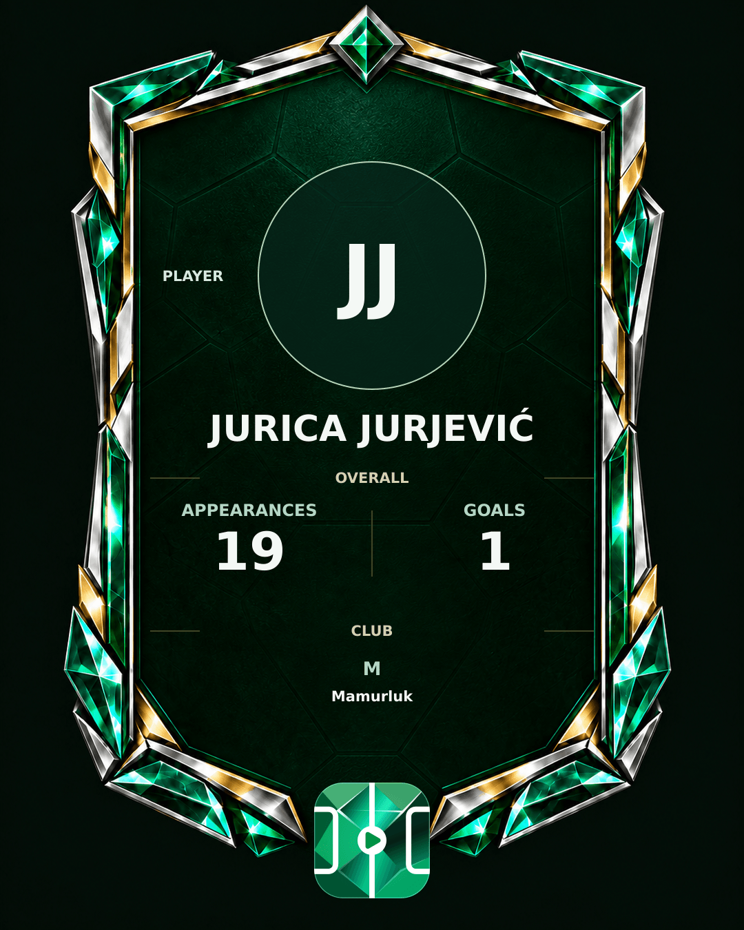 Jurica Jurjević's PLAYGRND profile graphic