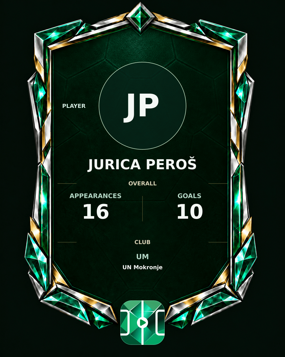 Jurica Peroš's PLAYGRND profile graphic
