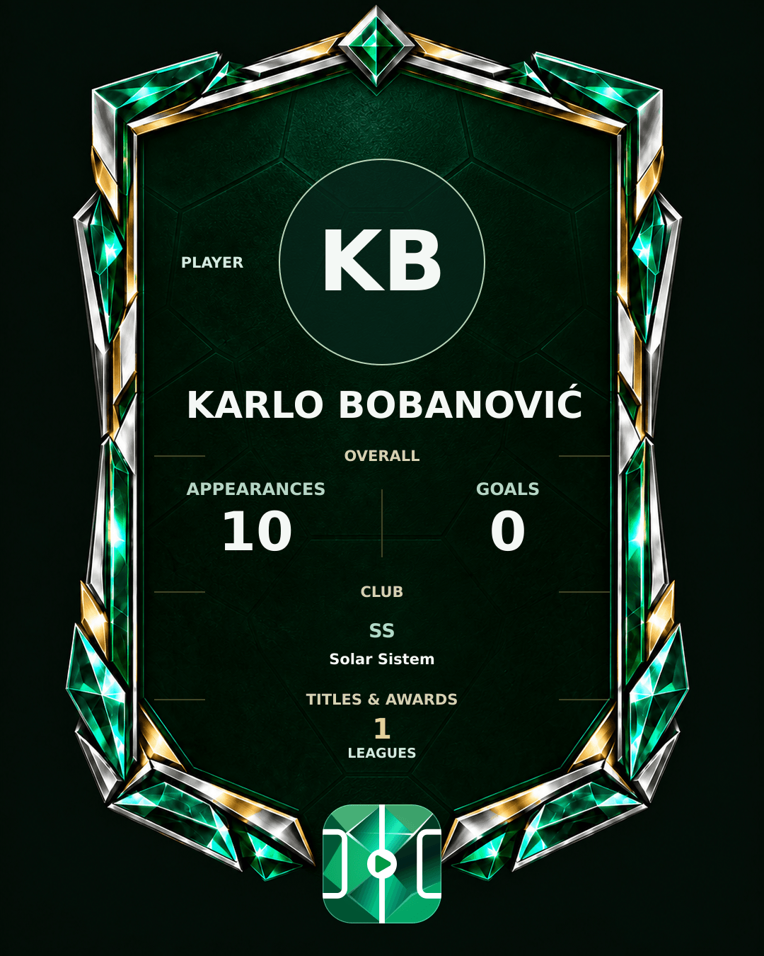 Karlo Bobanović's PLAYGRND profile graphic