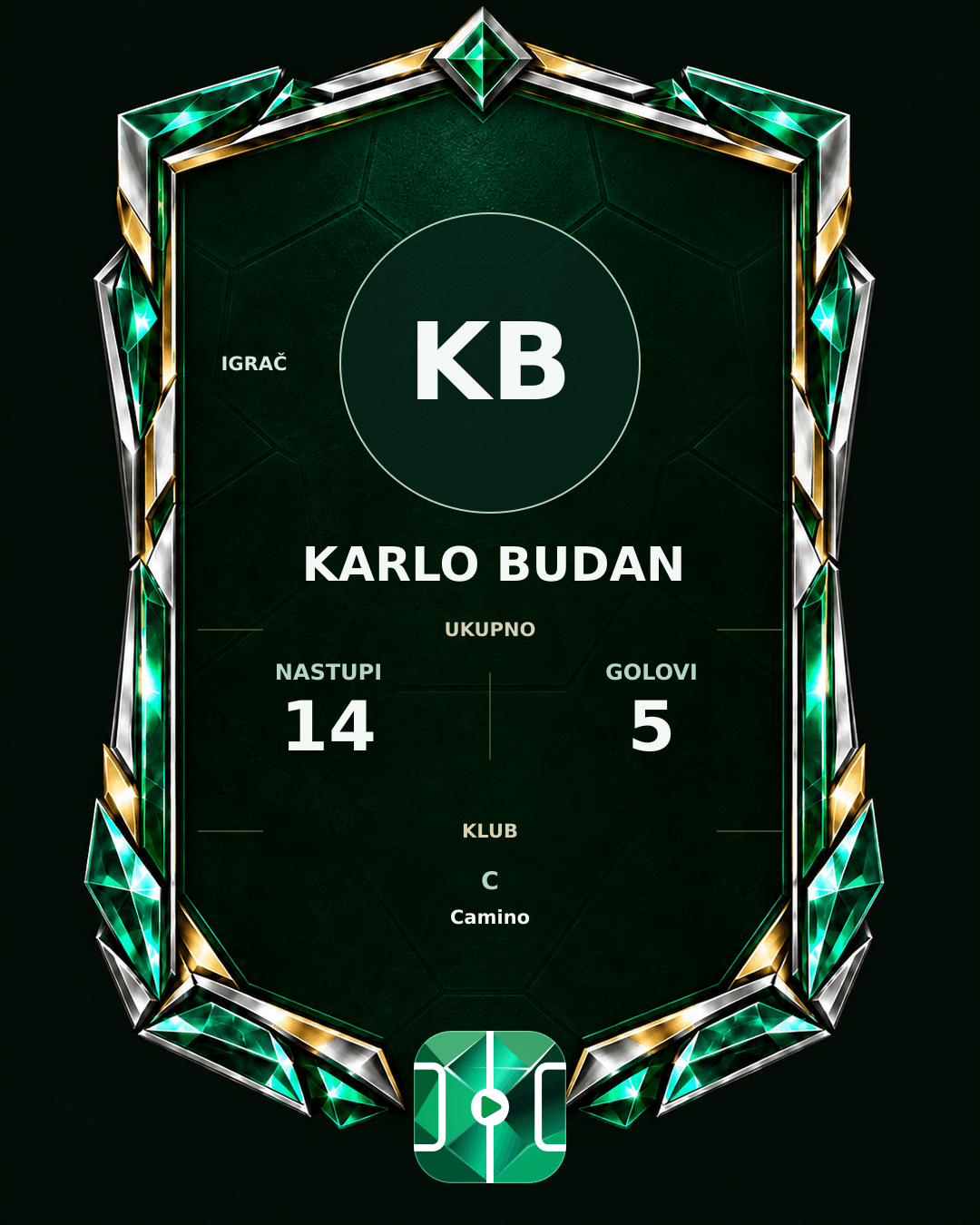 PLAYGRND grafika profila Karlo Budan