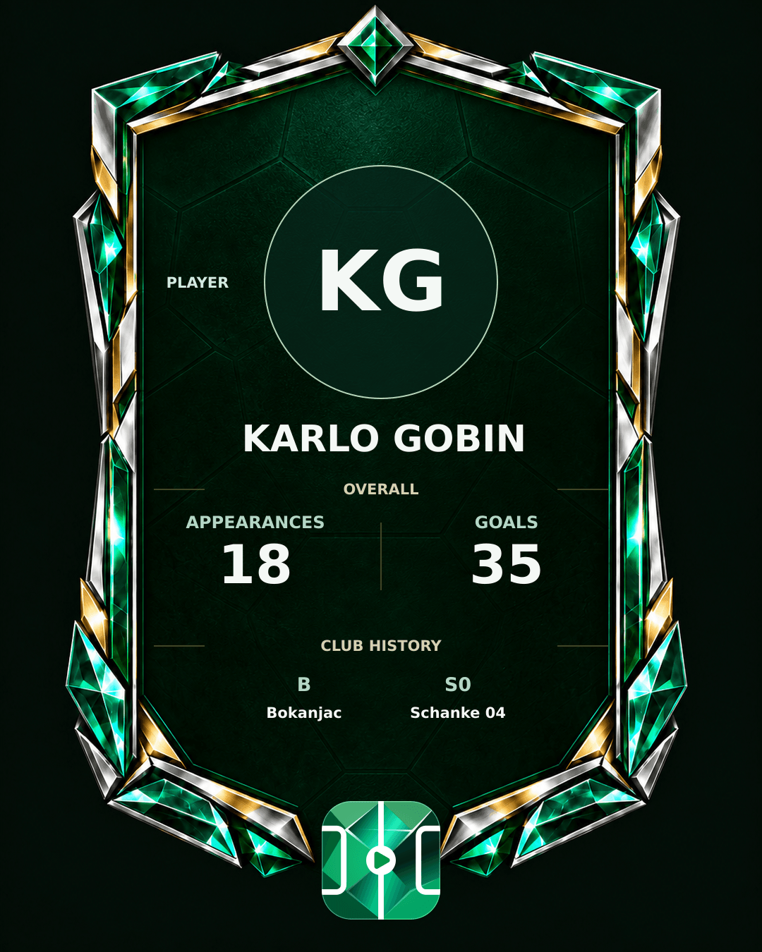 Karlo Gobin's PLAYGRND profile graphic