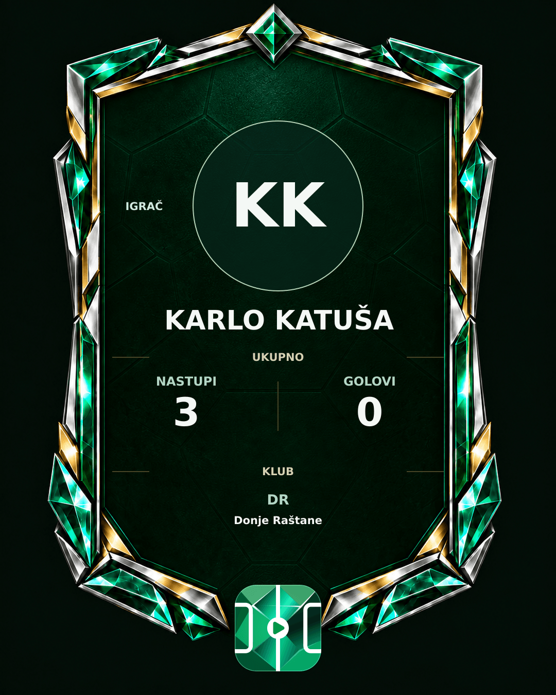 PLAYGRND grafika profila Karlo Katuša