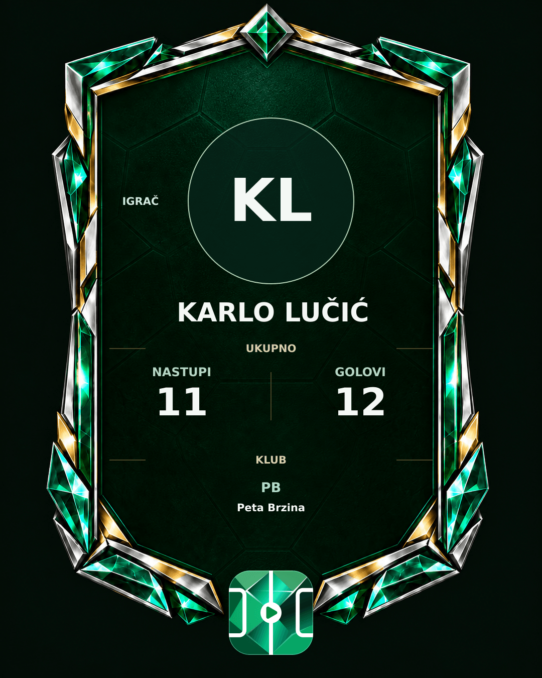 PLAYGRND grafika profila Karlo Lučić
