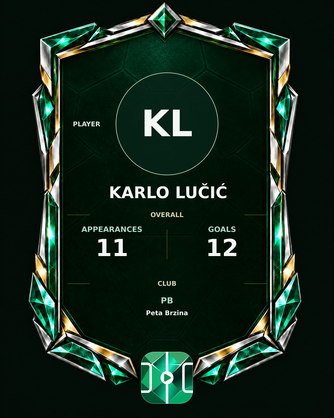 Karlo Lučić's PLAYGRND profile graphic