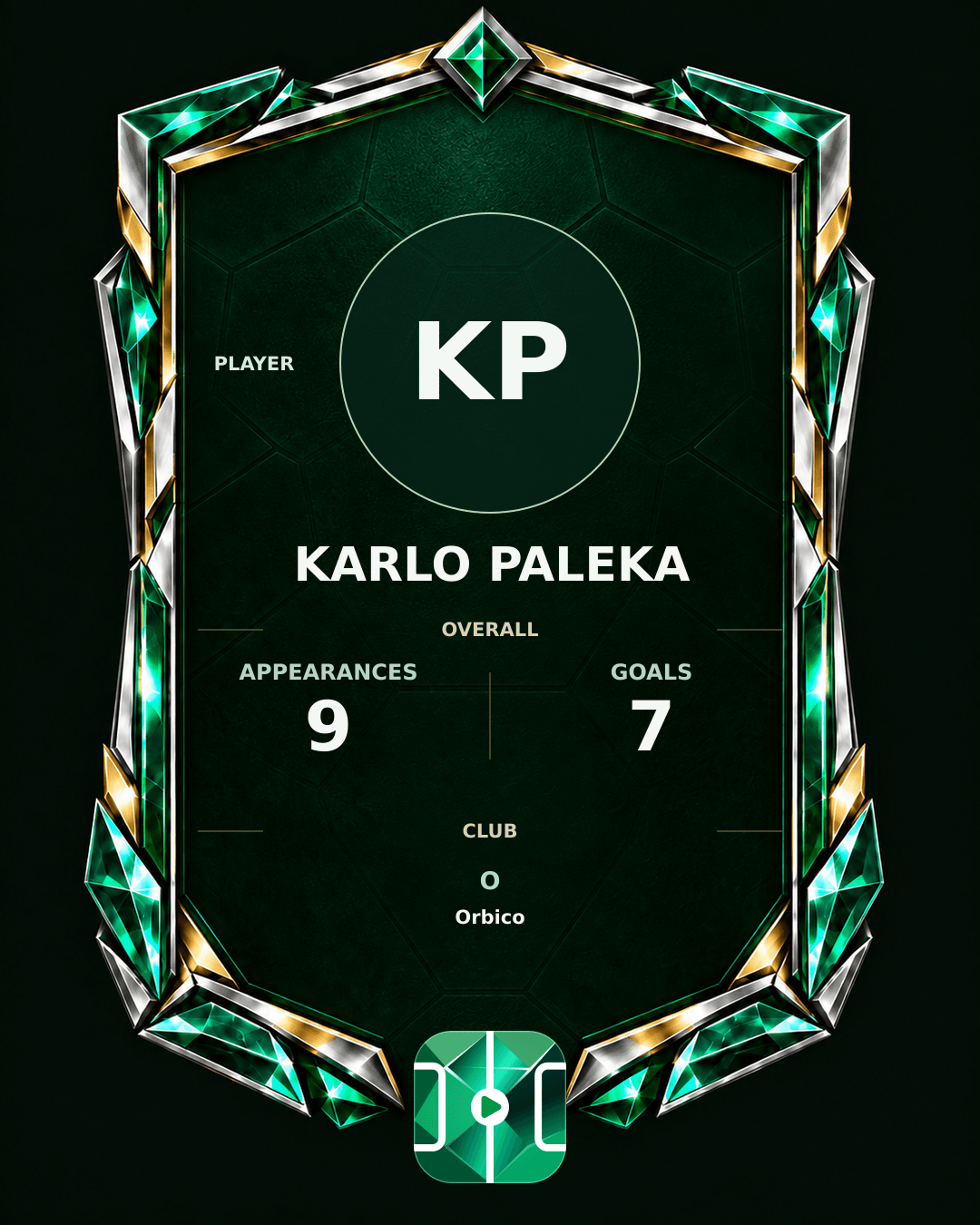 Karlo Paleka's PLAYGRND profile graphic
