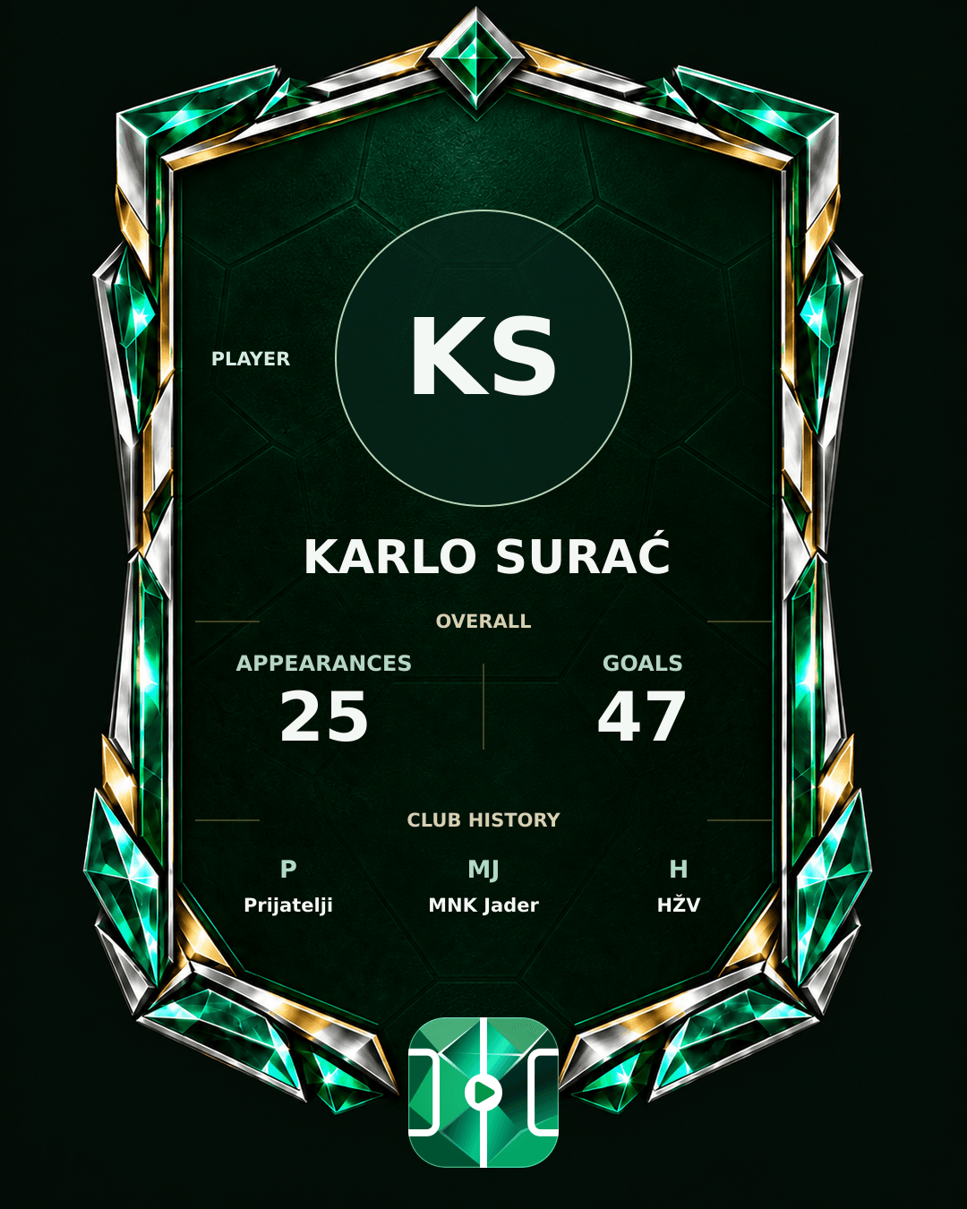Karlo Surać's PLAYGRND profile graphic