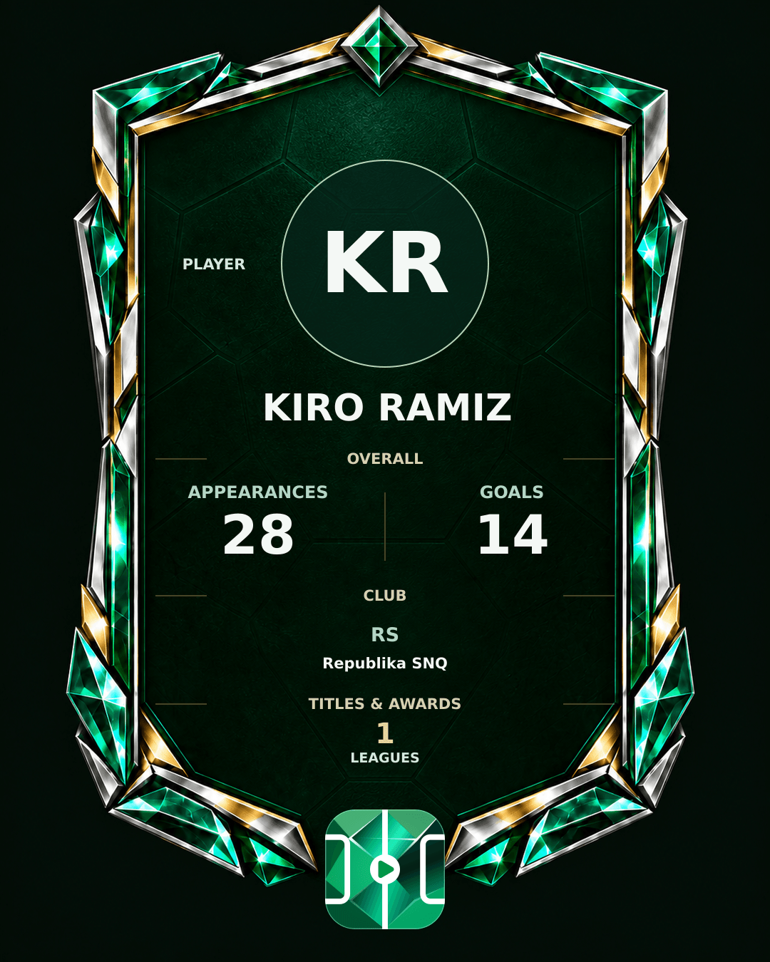 Kiro Ramiz's PLAYGRND profile graphic