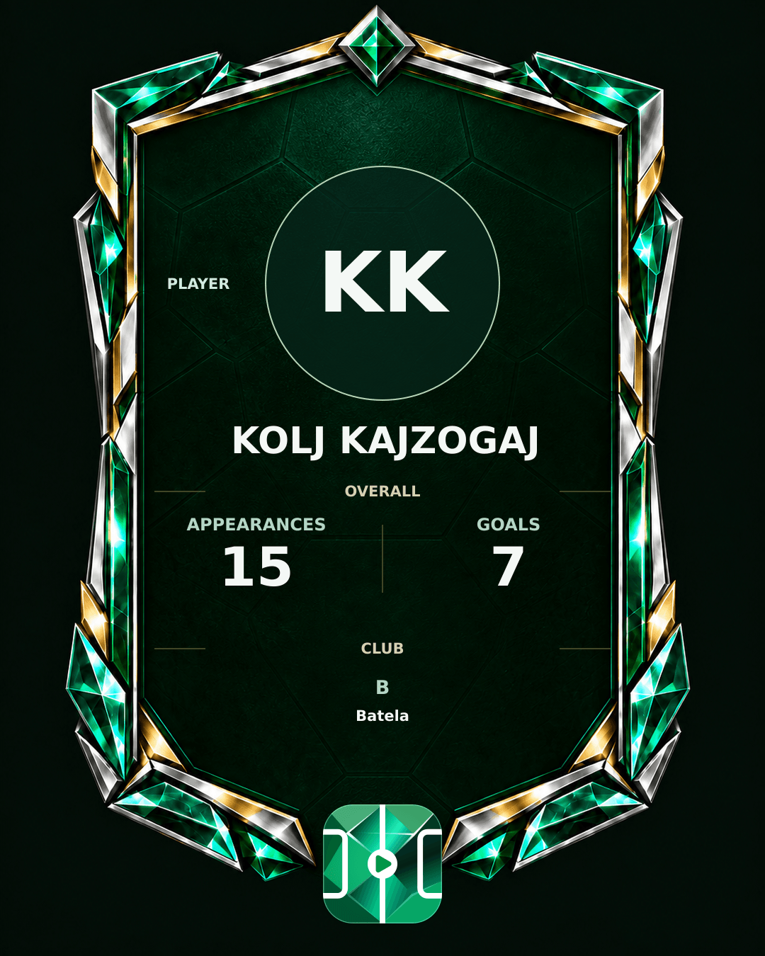 Kolj Kajzogaj's PLAYGRND profile graphic