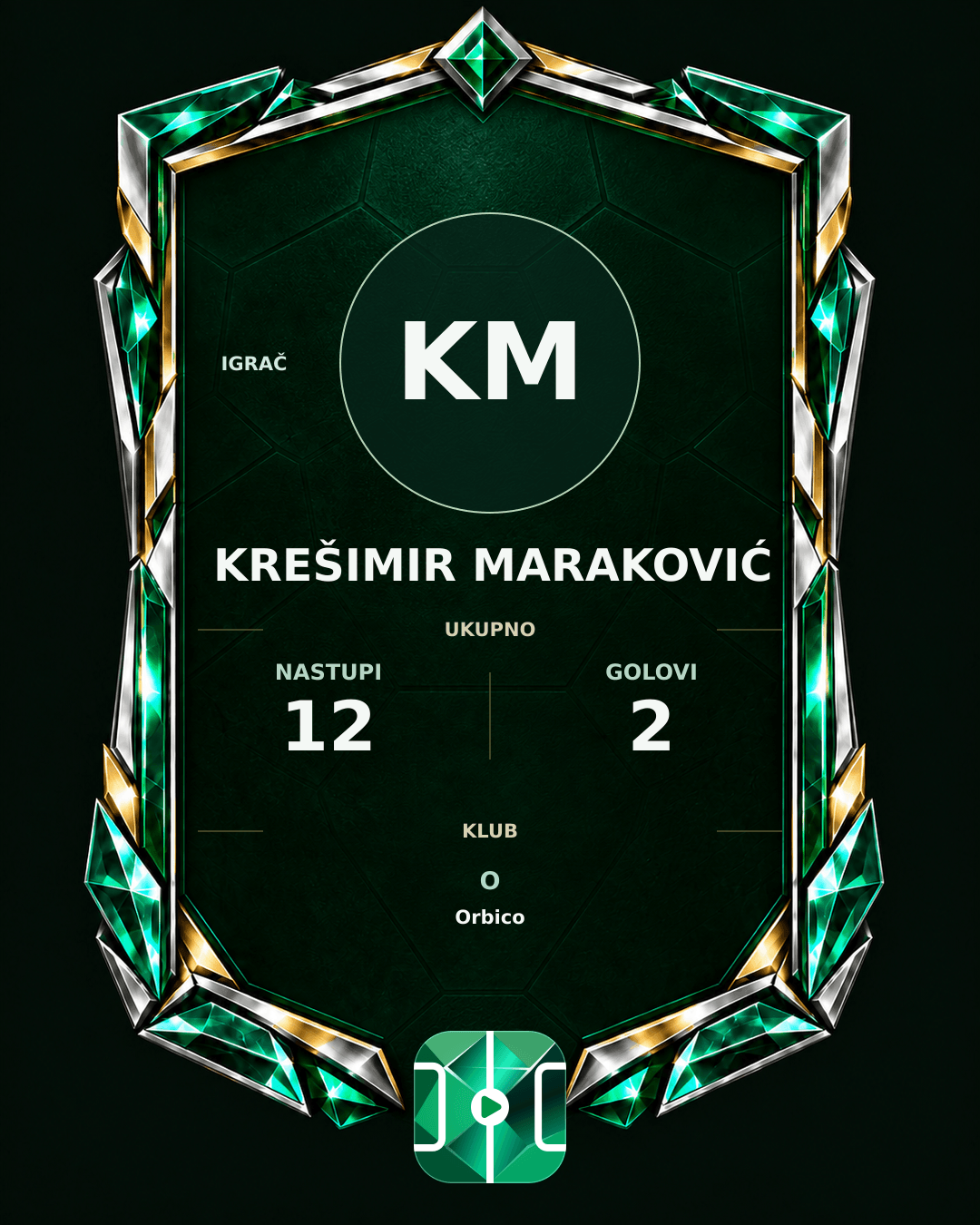 PLAYGRND grafika profila Krešimir Maraković