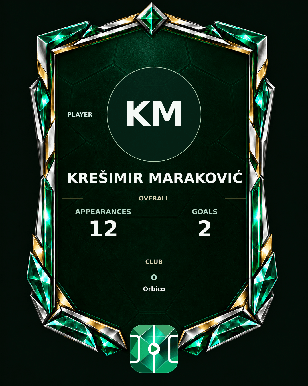 Krešimir Maraković's PLAYGRND profile graphic