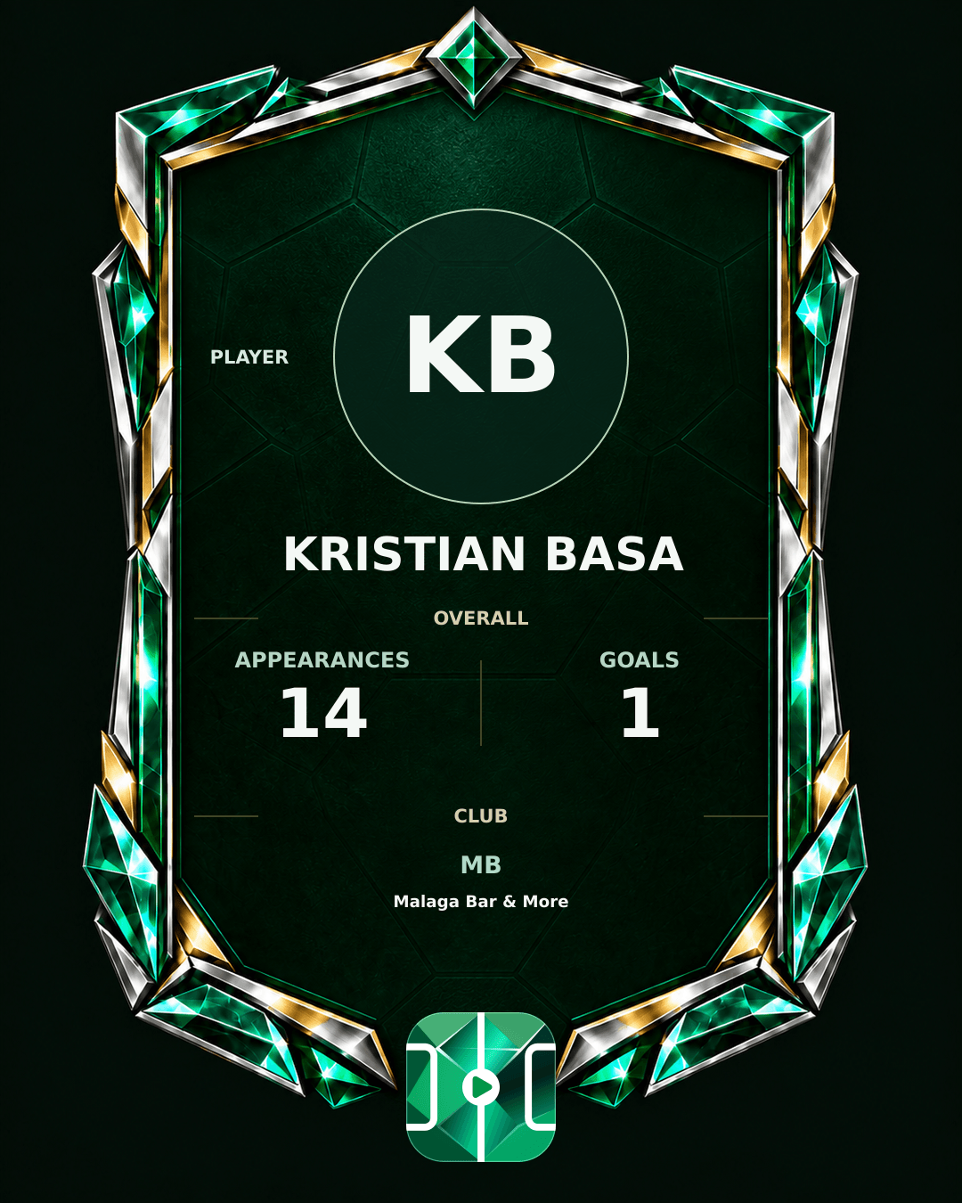 Kristian Basa's PLAYGRND profile graphic