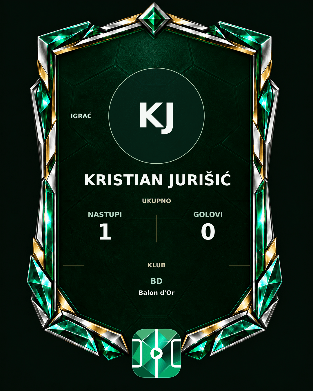 PLAYGRND grafika profila Kristian Jurišić