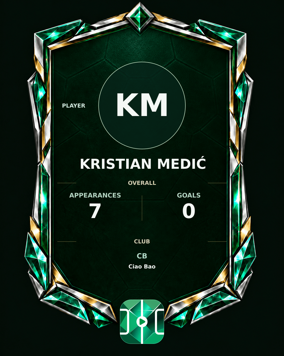 Kristian Medić's PLAYGRND profile graphic