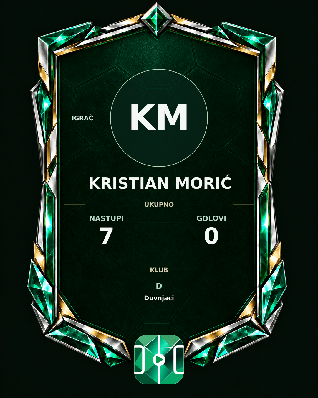 PLAYGRND grafika profila Kristian Morić