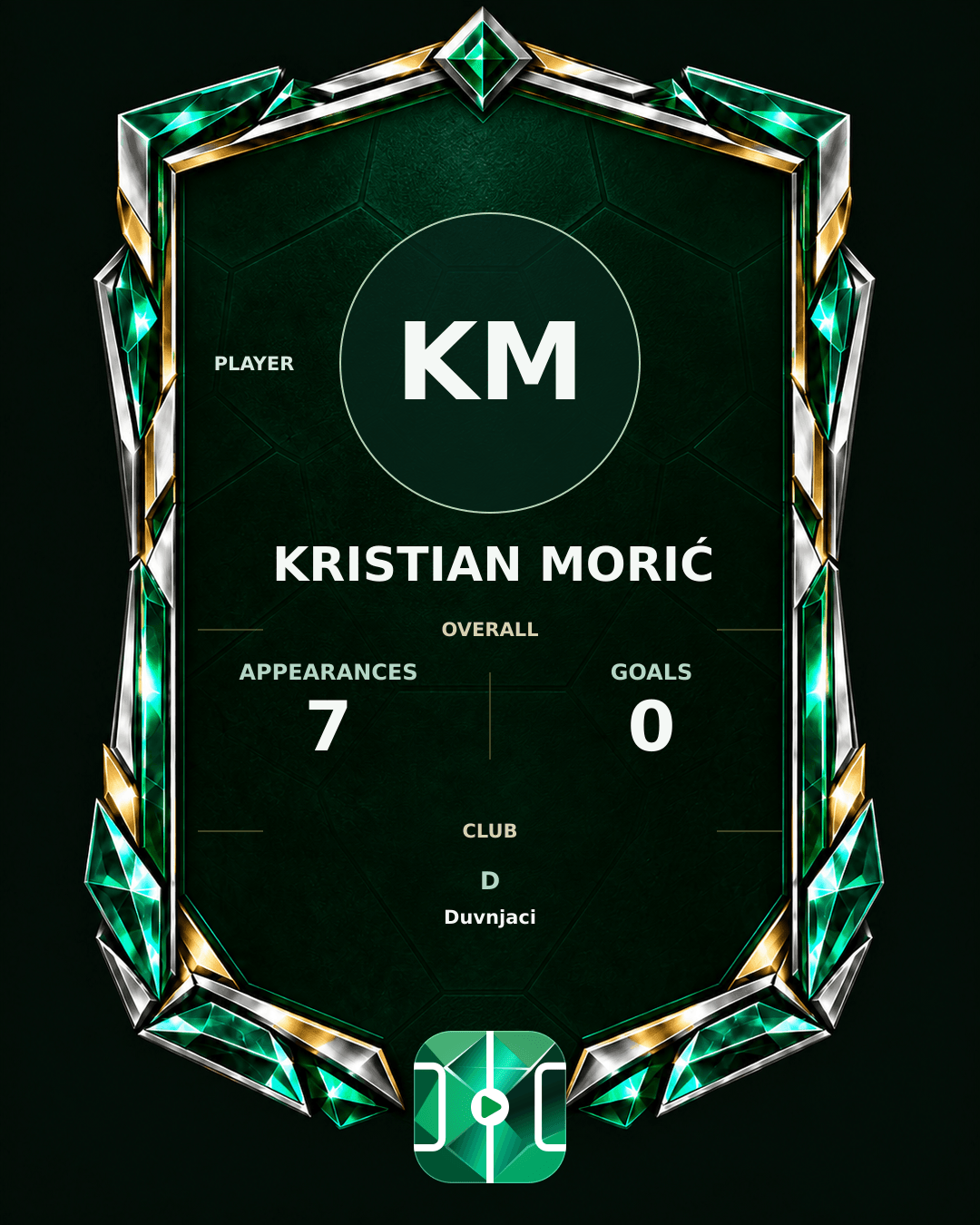 Kristian Morić's PLAYGRND profile graphic