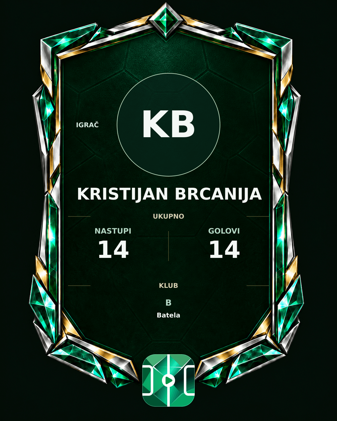 PLAYGRND grafika profila Kristijan Brcanija