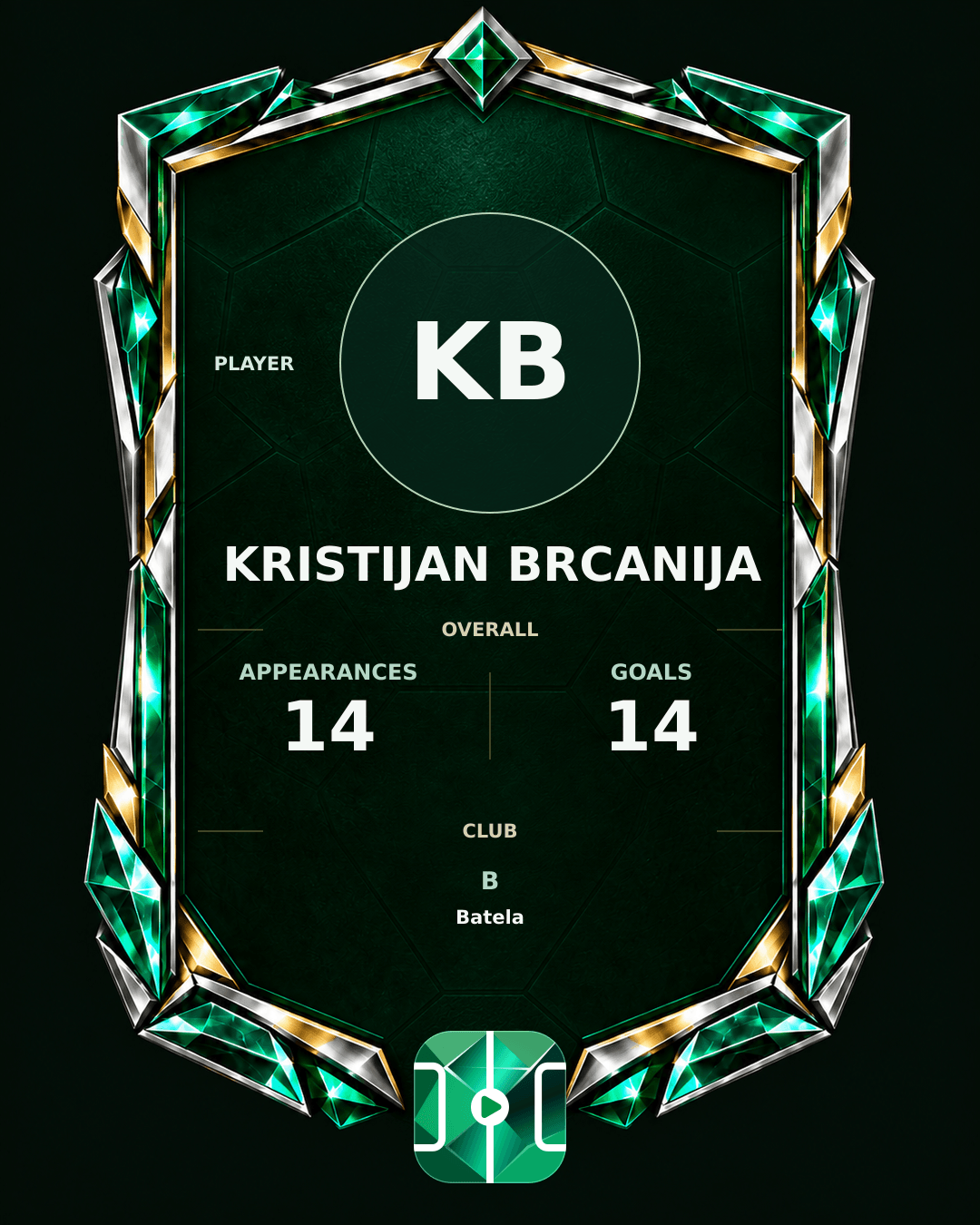 Kristijan Brcanija's PLAYGRND profile graphic