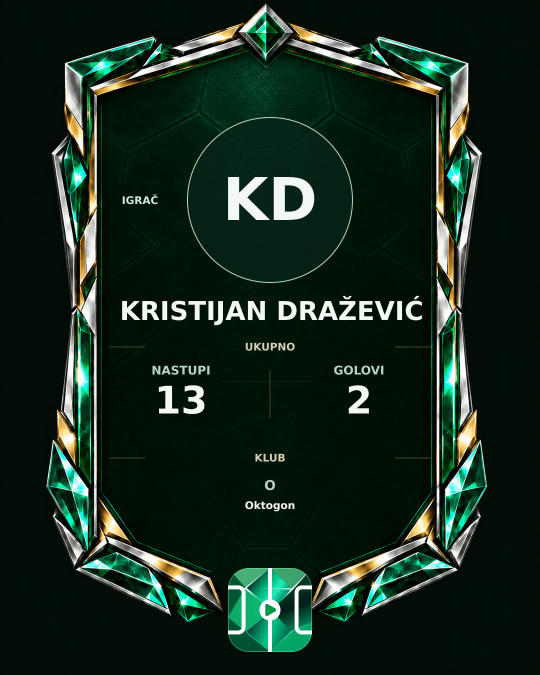 PLAYGRND grafika profila Kristijan Dražević