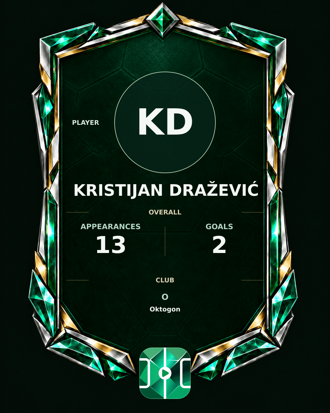 Kristijan Dražević's PLAYGRND profile graphic