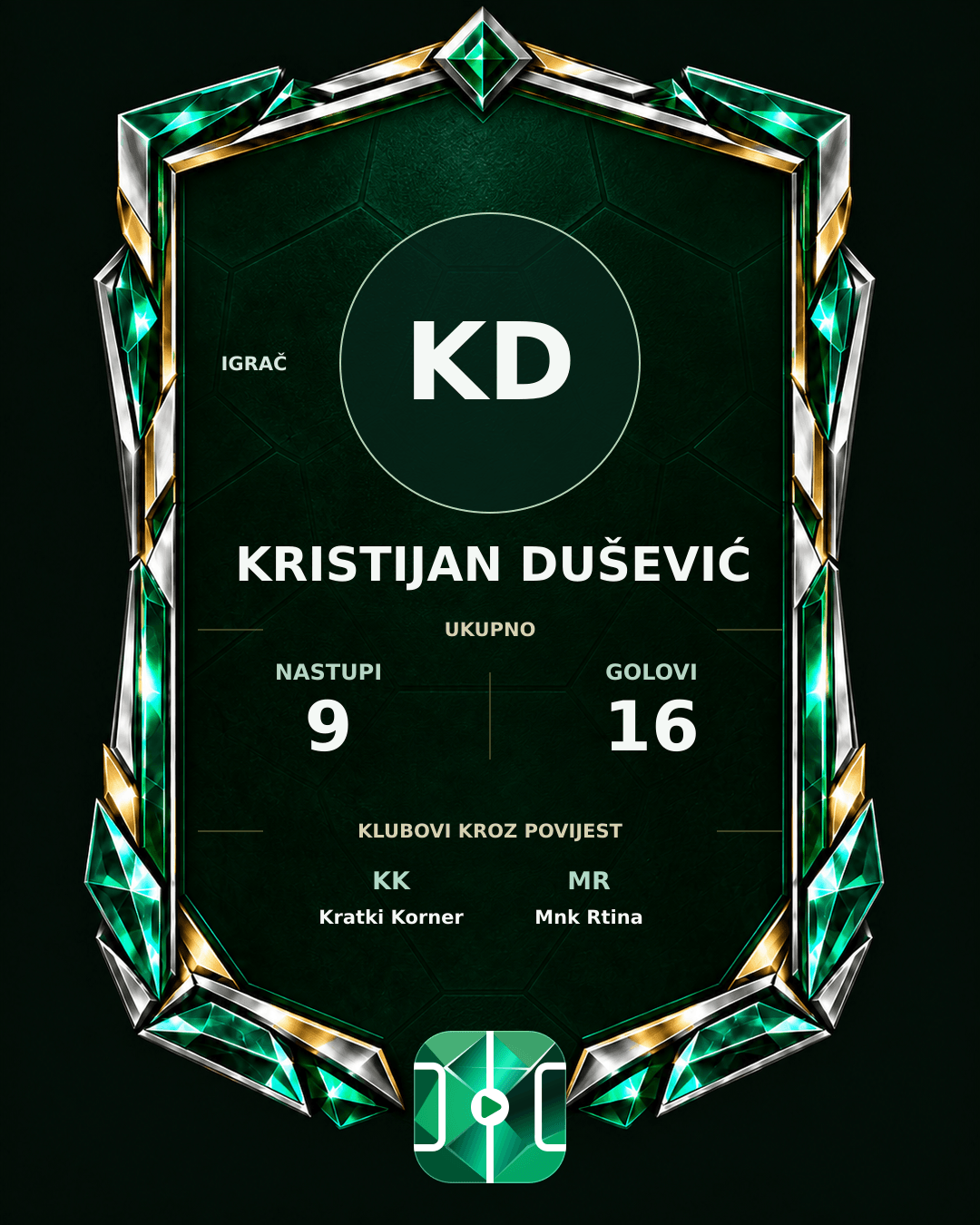 PLAYGRND grafika profila Kristijan Dušević