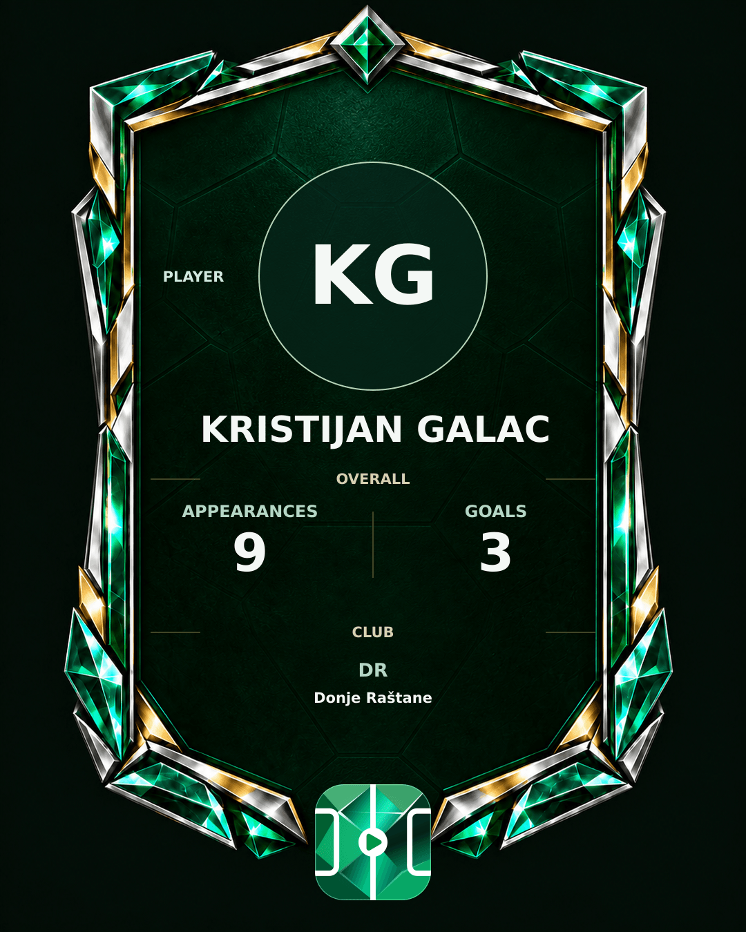 Kristijan Galac's PLAYGRND profile graphic