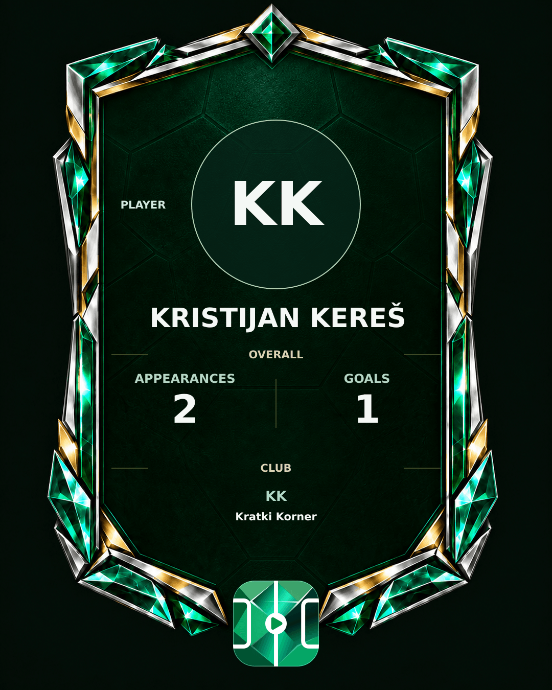 Kristijan Kereš's PLAYGRND profile graphic