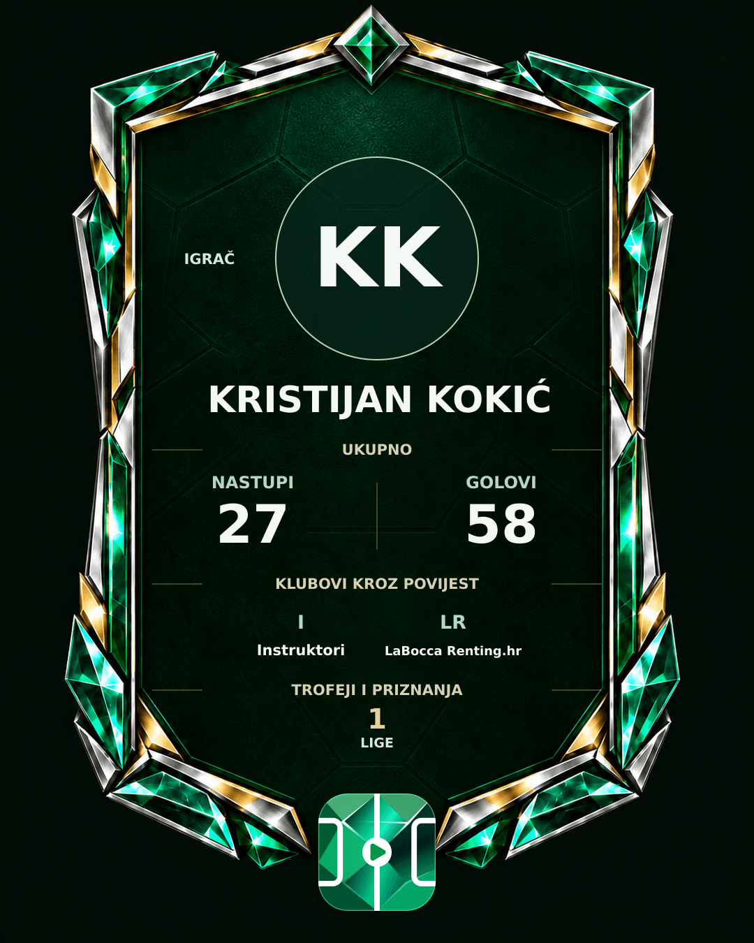 PLAYGRND grafika profila Kristijan Kokić