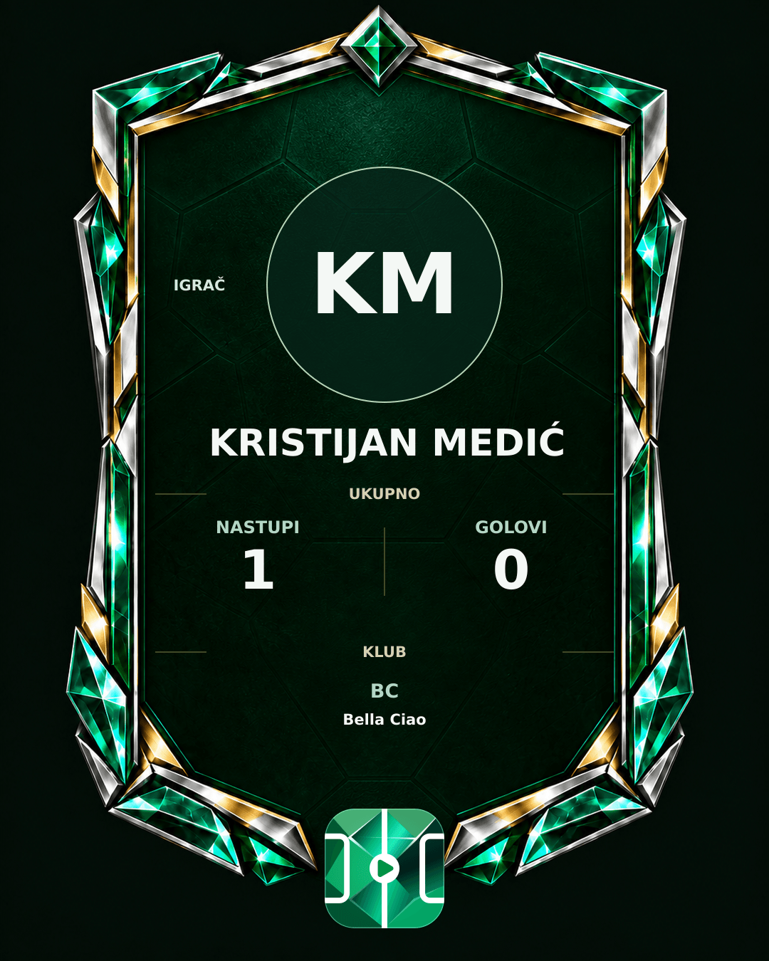 PLAYGRND grafika profila Kristijan Medić