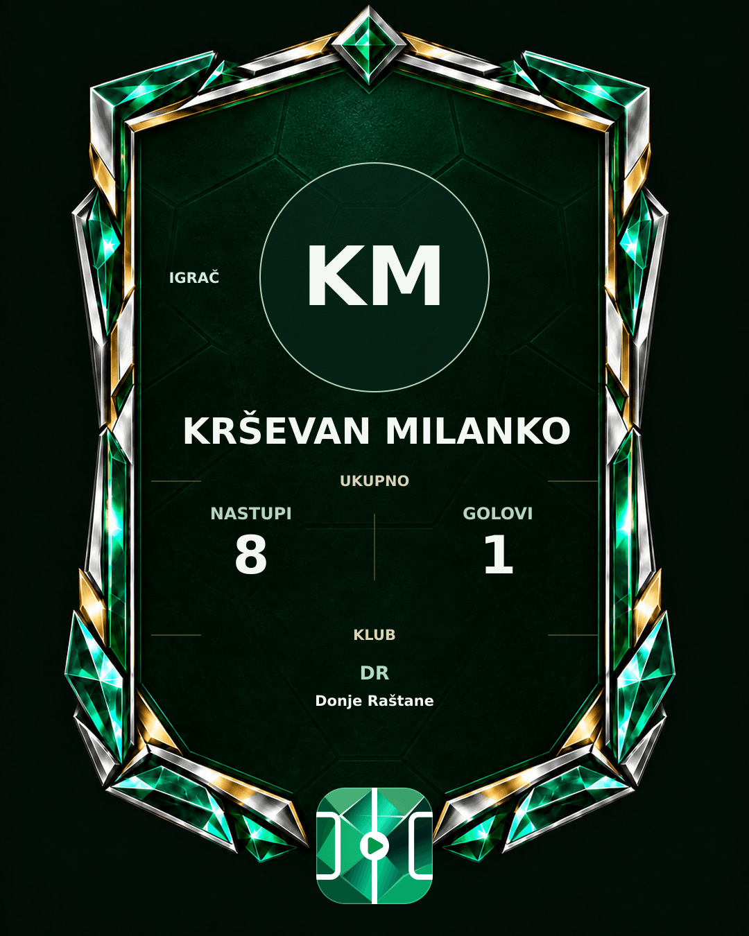PLAYGRND grafika profila Krševan Milanko