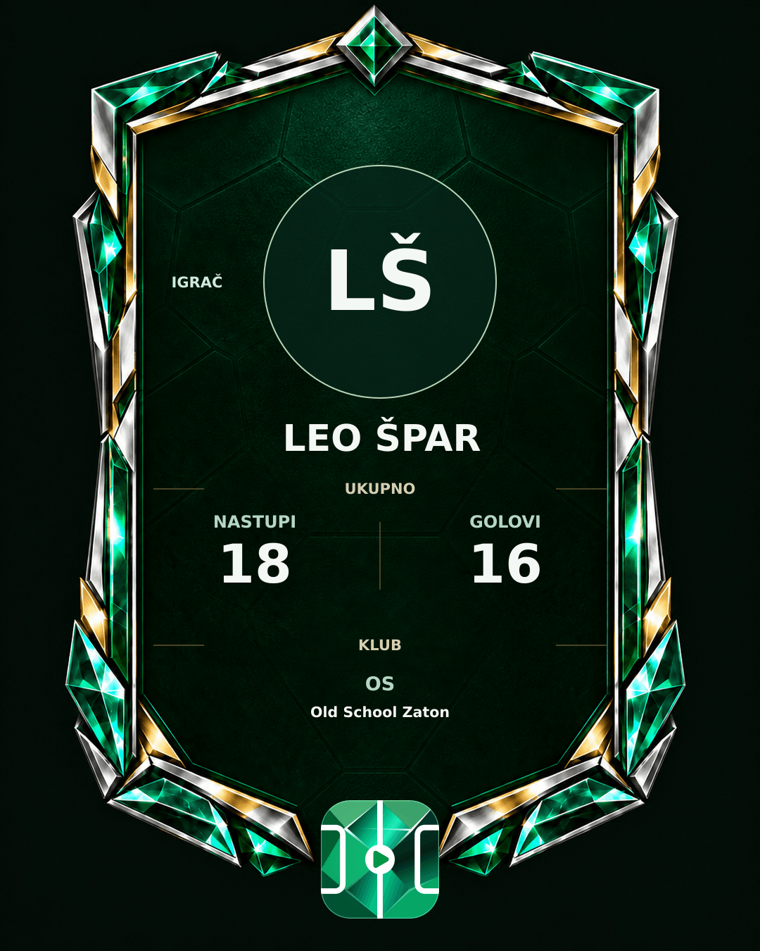 PLAYGRND grafika profila Leo Špar