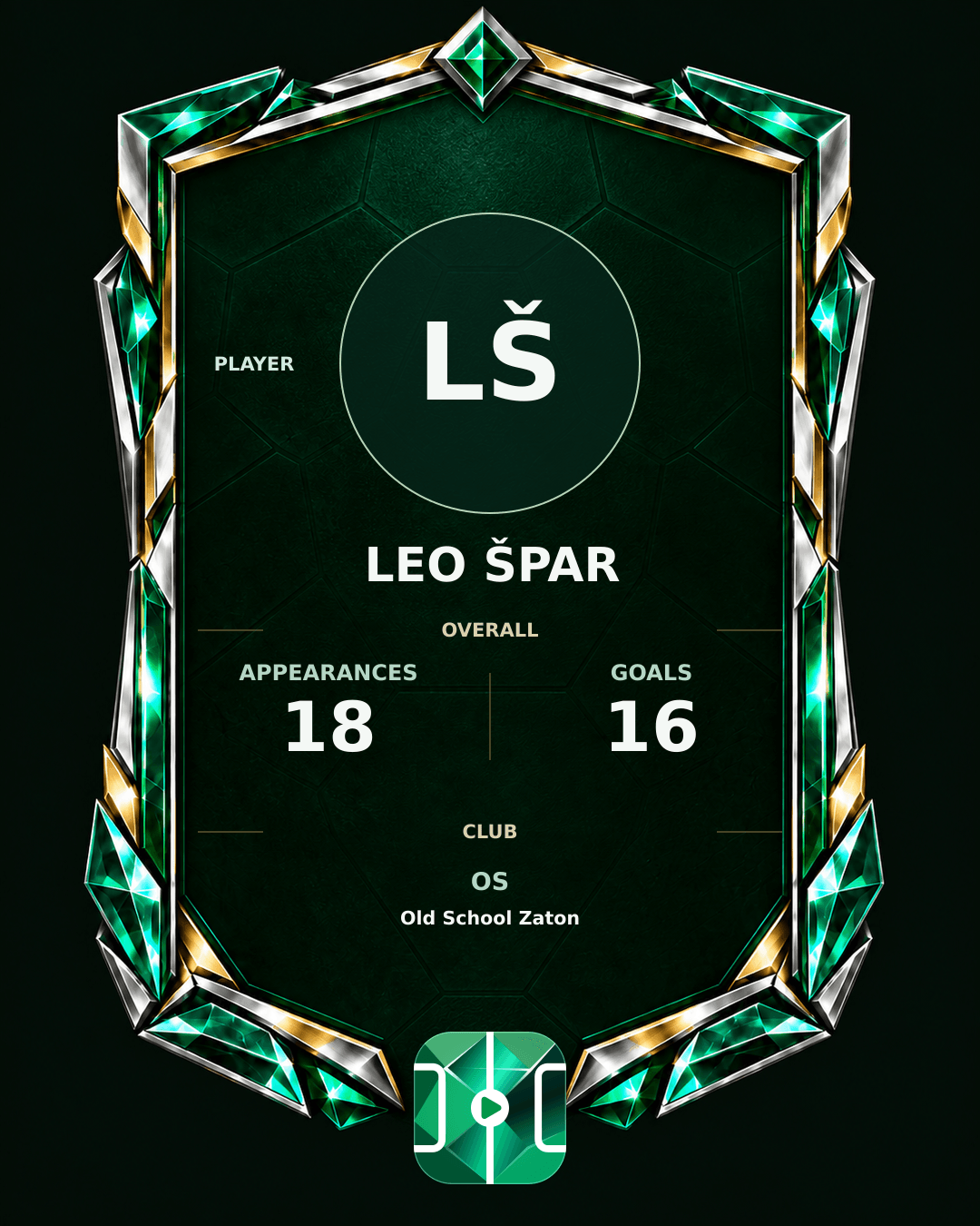 Leo Špar's PLAYGRND profile graphic