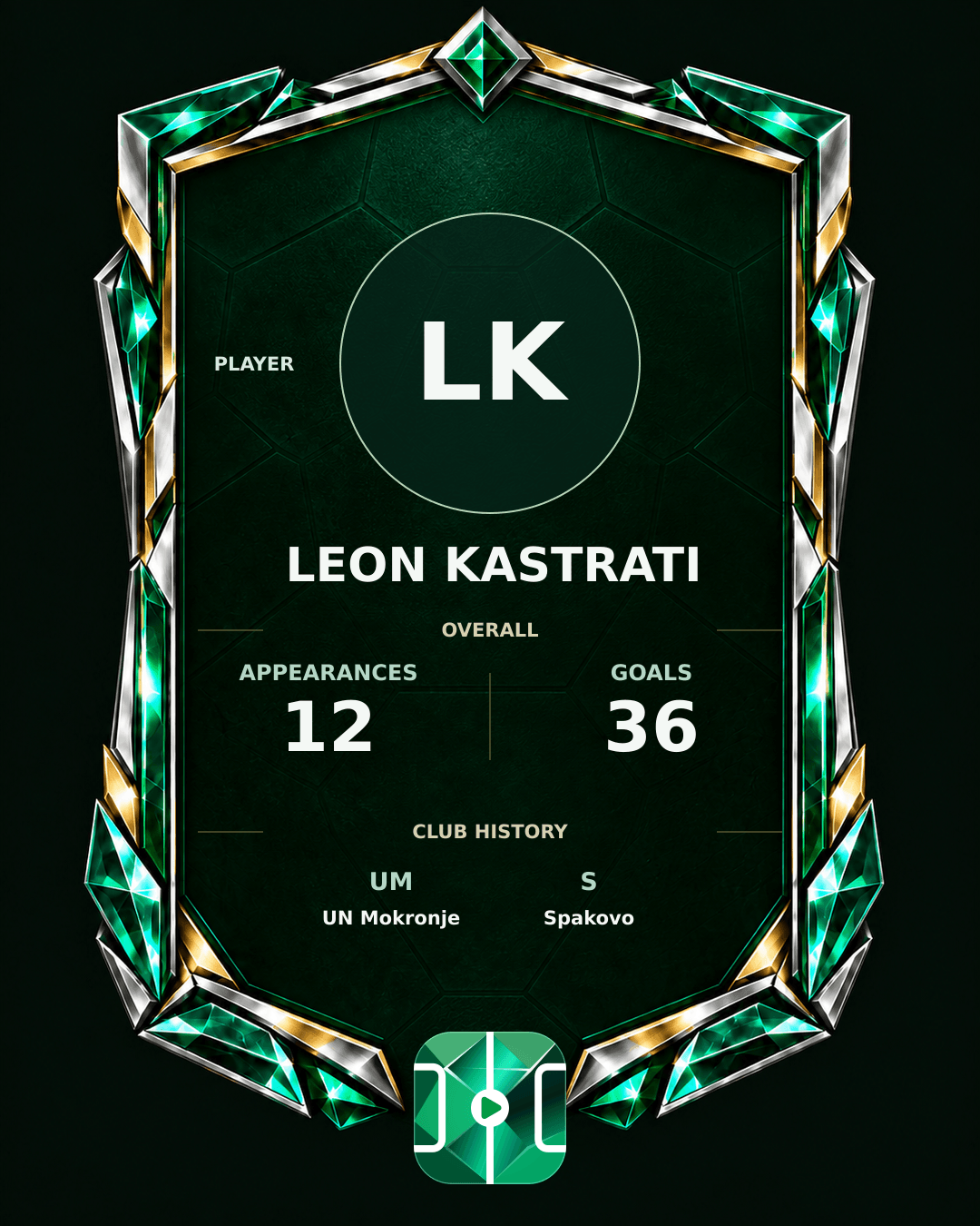 Leon Kastrati's PLAYGRND profile graphic