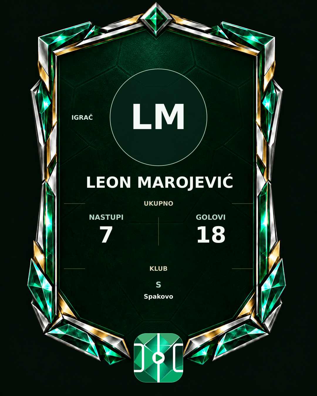 PLAYGRND grafika profila Leon Marojević