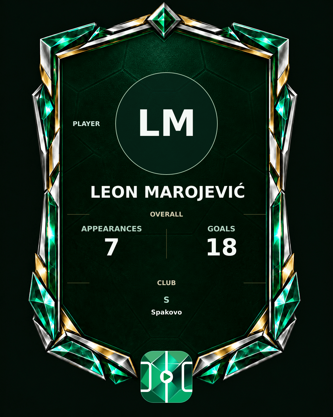Leon Marojević's PLAYGRND profile graphic