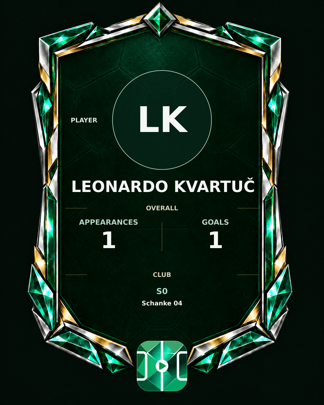 Leonardo Kvartuč's PLAYGRND profile graphic