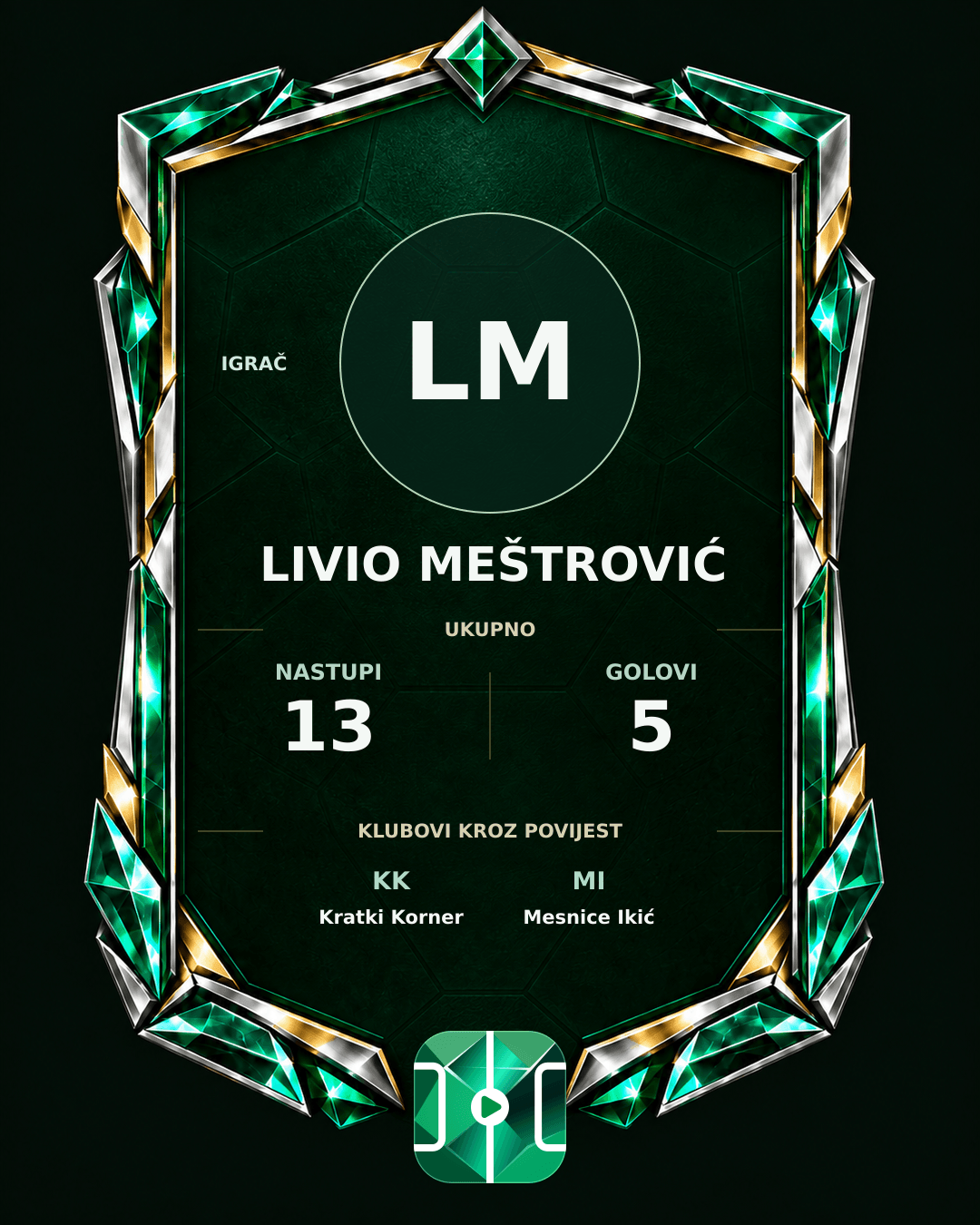 PLAYGRND grafika profila Livio Meštrović