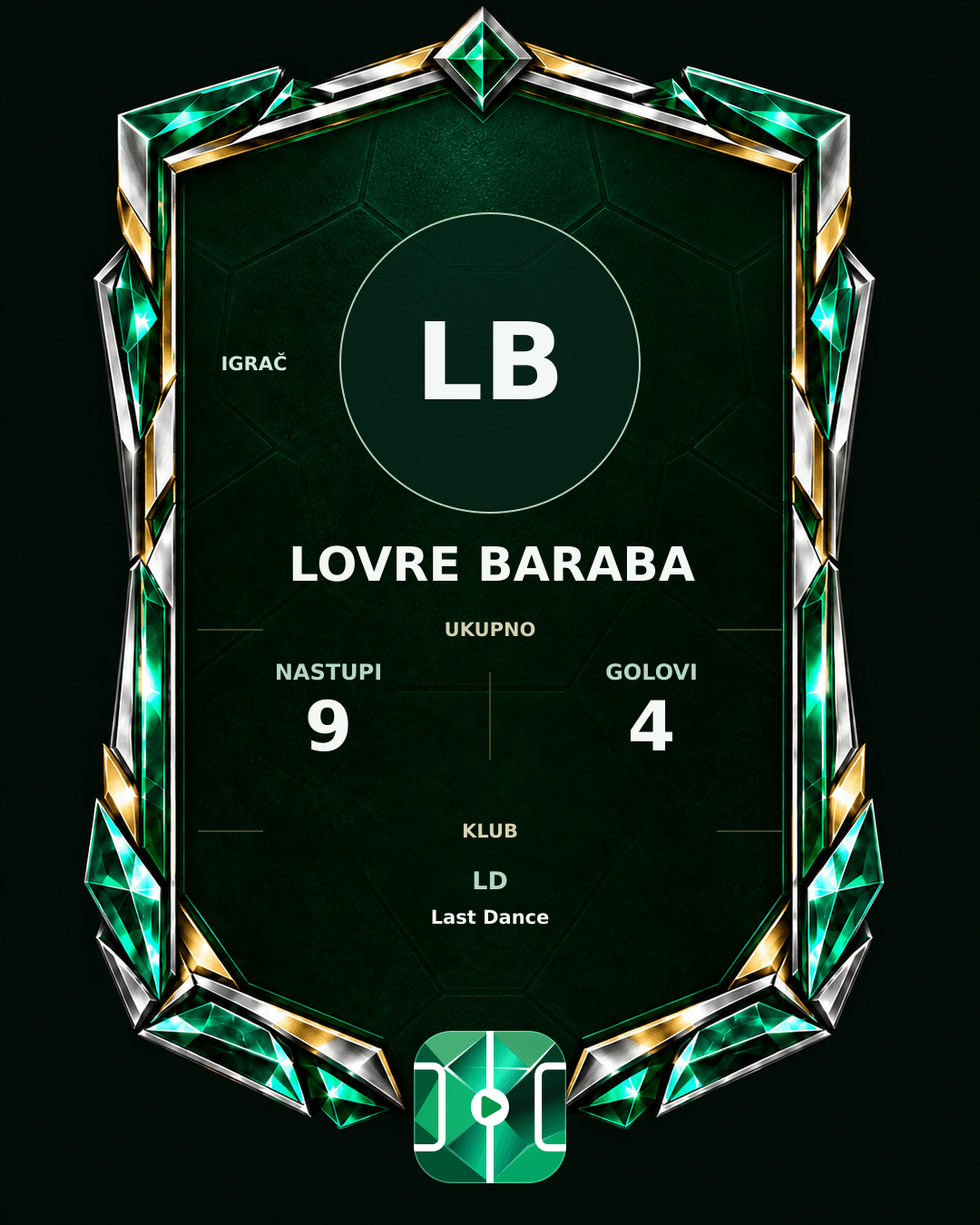 PLAYGRND grafika profila Lovre Baraba