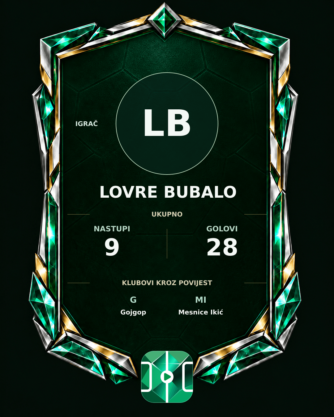 PLAYGRND grafika profila Lovre Bubalo