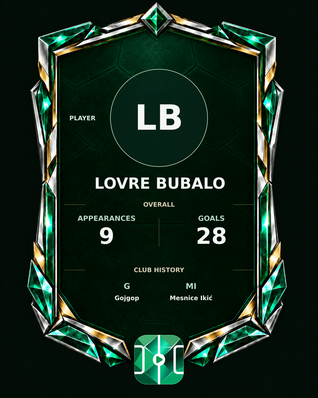 Lovre Bubalo's PLAYGRND profile graphic