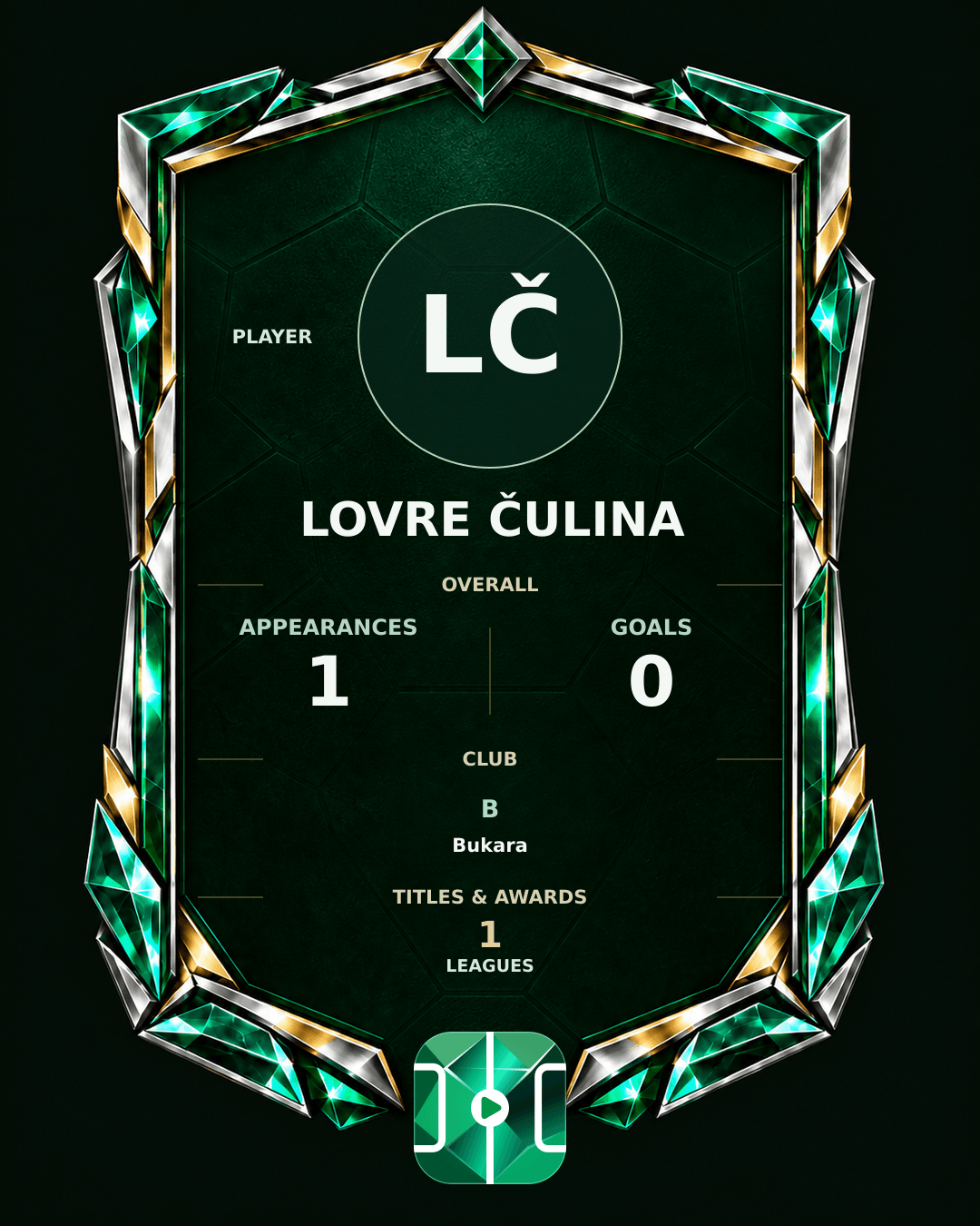 Lovre Čulina's PLAYGRND profile graphic