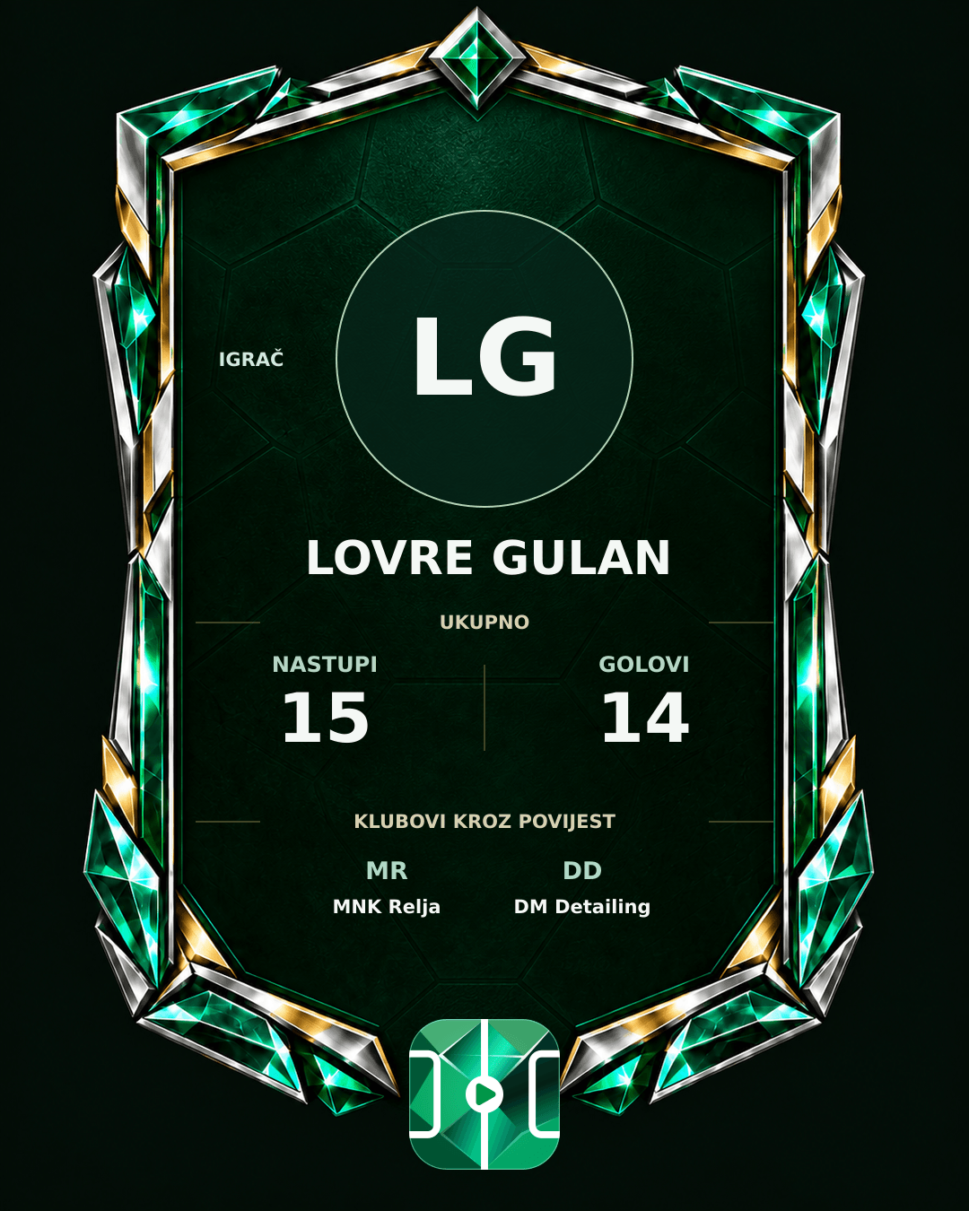PLAYGRND grafika profila Lovre Gulan